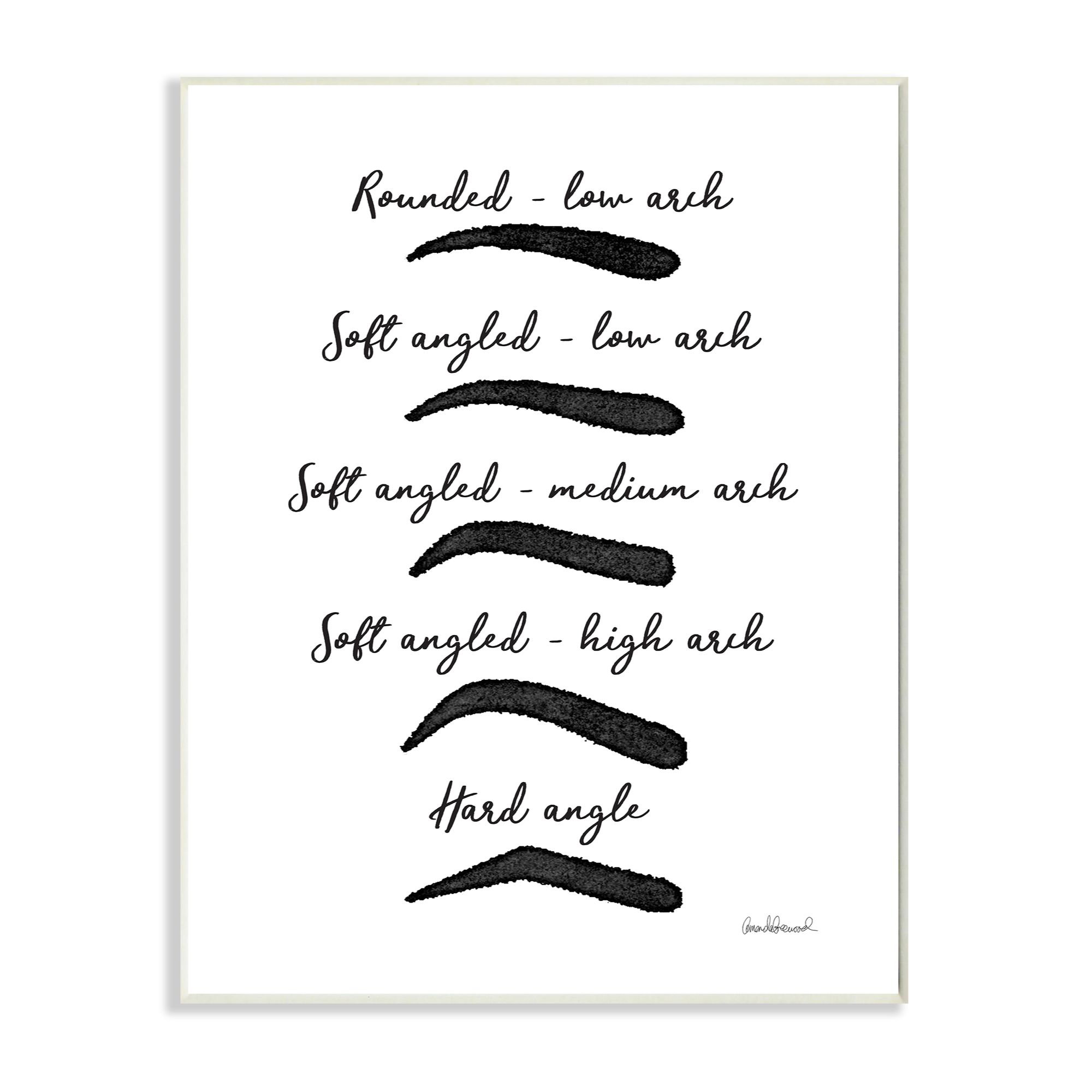 Ebern Designs 'Fashion Designer Makeup Eyebrow Chart' Graphic Art Wayfair